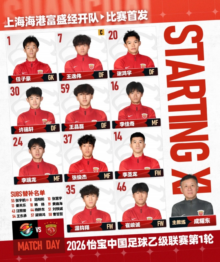 kaiyun中国官网-中乙联赛第1轮上海赛更达vs上海海港富盛经开，今日首发名单